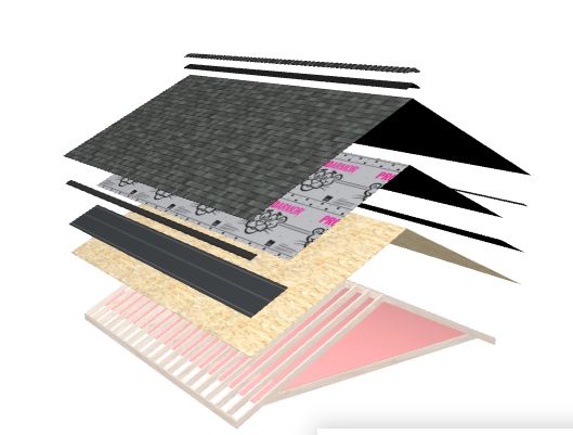 Owens Corning total protection system for the best roof replacement money can buy.