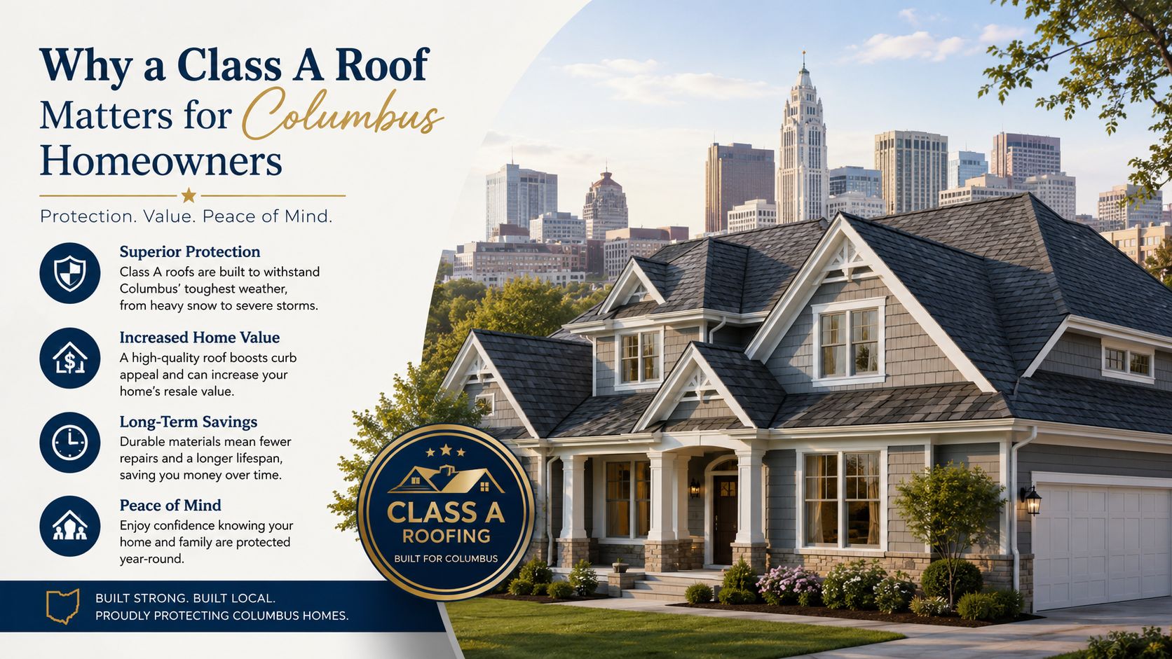A house exterior with a Class A roof, highlighting the benefits for homeowners in Columbus, Ohio.