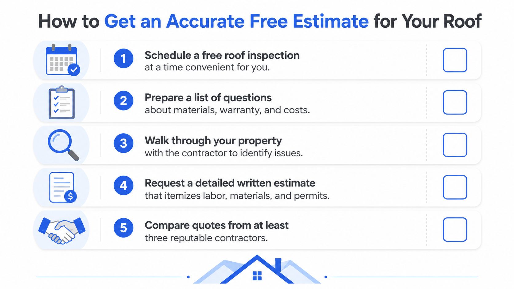 A checklist infographic titled How to Get an Accurate Free Estimate for Your Roof with five steps.