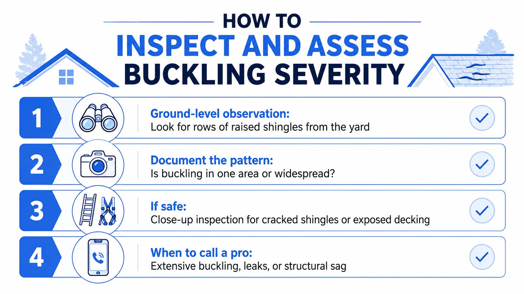 An infographic titled how to inspect and assess buckling severity of roof shingles with four numbered steps.