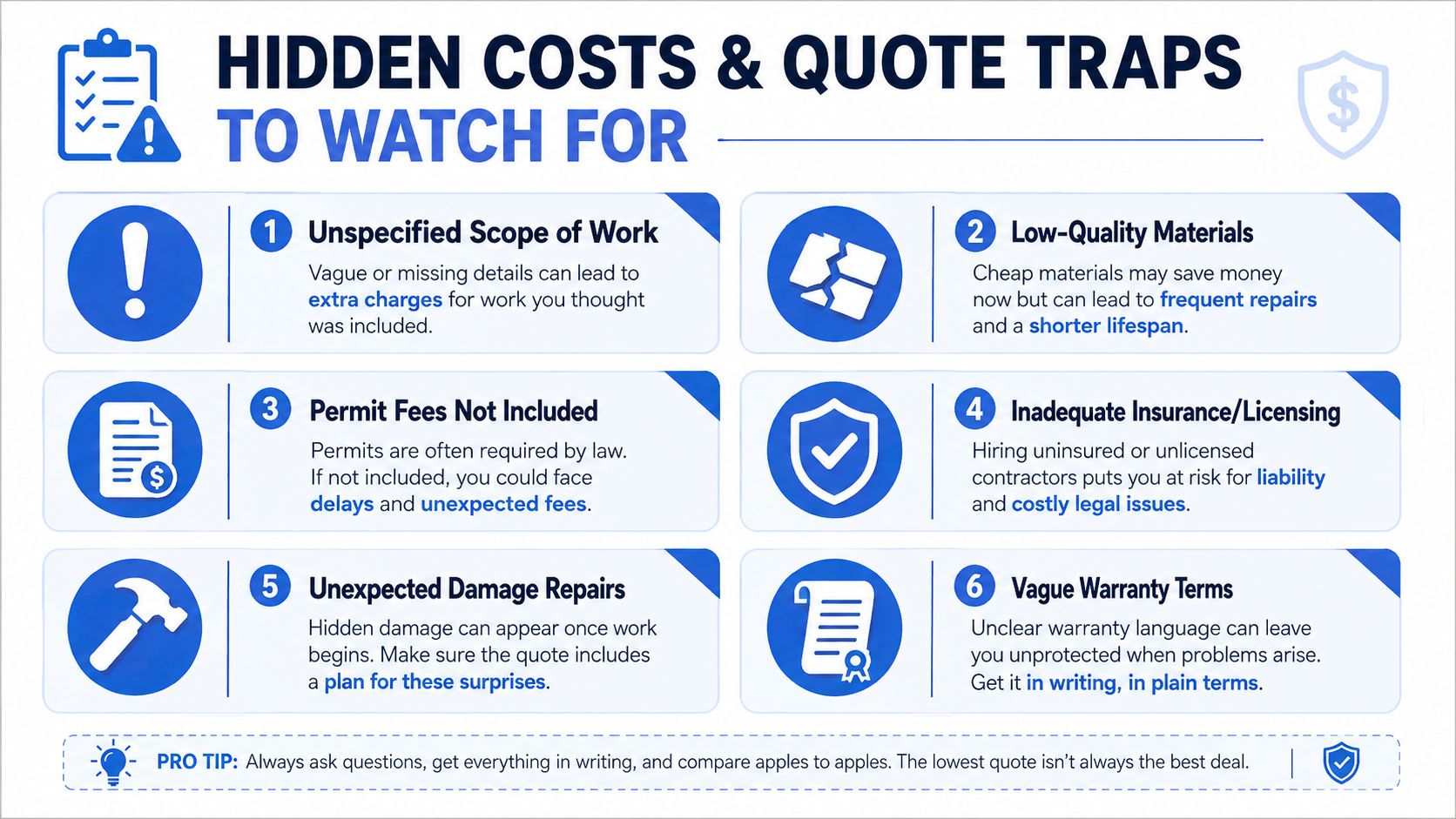 A helpful infographic listing six common hidden costs and traps to watch for during home improvement projects.