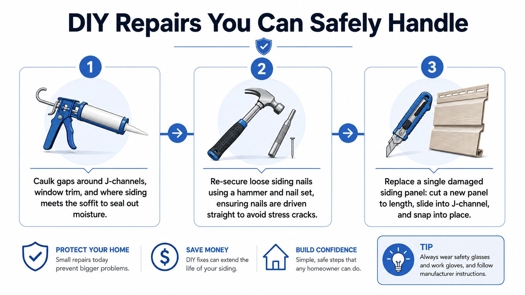 An infographic showing three simple DIY steps for repairing home vinyl siding to maintain property value.