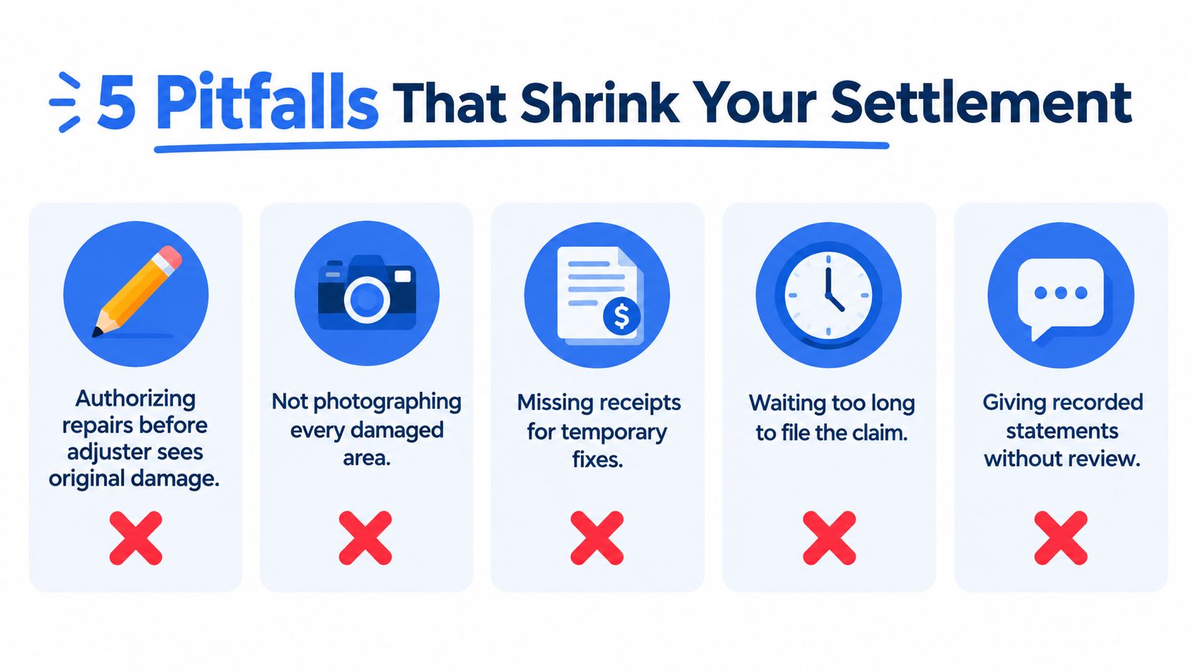 An infographic showing five common pitfalls that can reduce an insurance settlement amount, marked with red crosses.