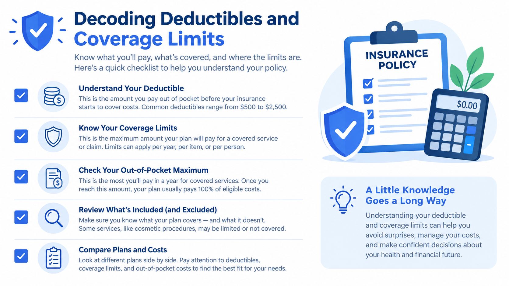 An infographic explaining insurance concepts like deductibles, coverage limits, and out-of-pocket maximums for health insurance plans.